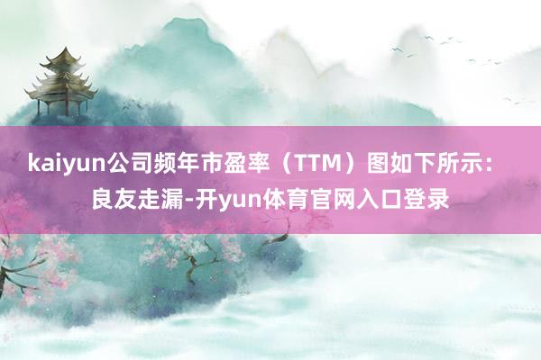 kaiyun公司频年市盈率（TTM）图如下所示： 　　良友走漏-开yun体育官网入口登录